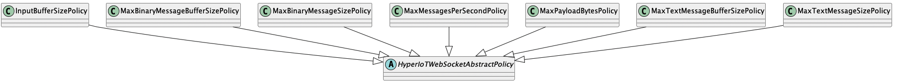 websockets-policies.png